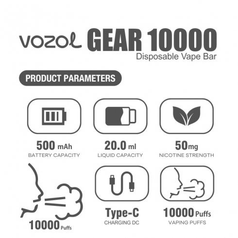 Vozol Gear Kiwi Guava Passion Fruit